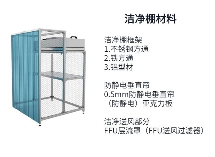 荊門(mén)潔凈車間